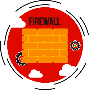 firewall-monitoring